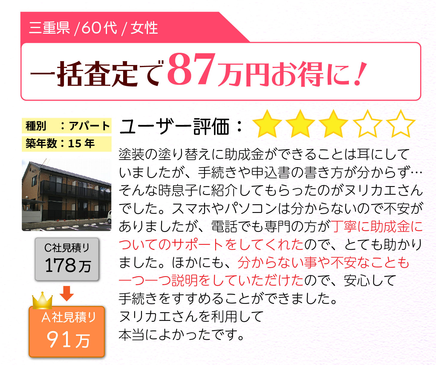 一括査定で87万円お得に